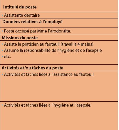 1 fiche de poste cabinet dentaire