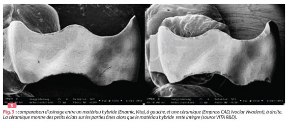 comparaison-materiau-hybride-et-ceramique