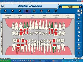 fiches_dactes