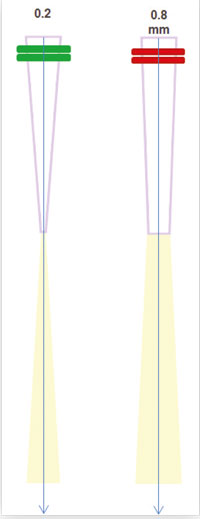 vaporisation-tissulaire-selective-au-laser