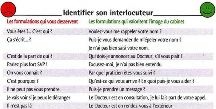 Identifier-son-interlocuteur