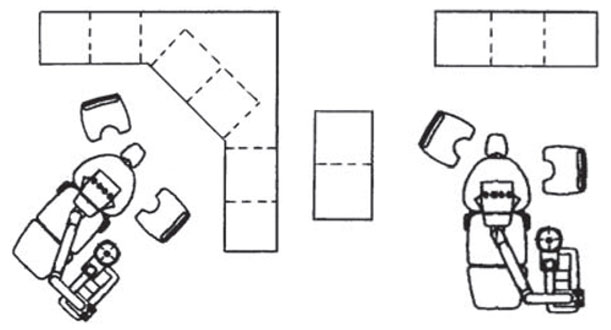 Les configurations les plus courantes