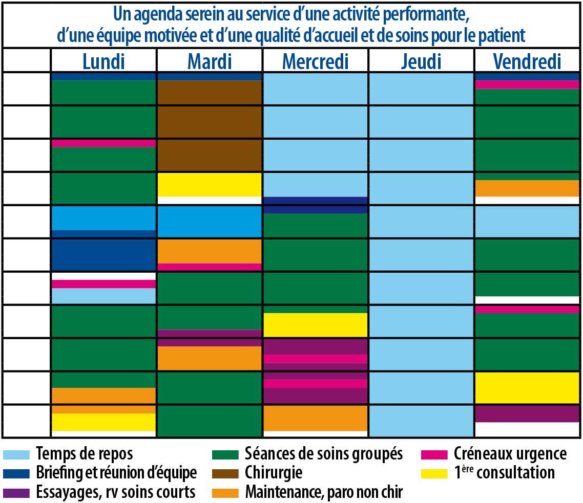 L’agenda-reflet-de-votre-activité