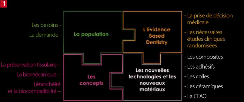 Place-de-la-CFAO-directe