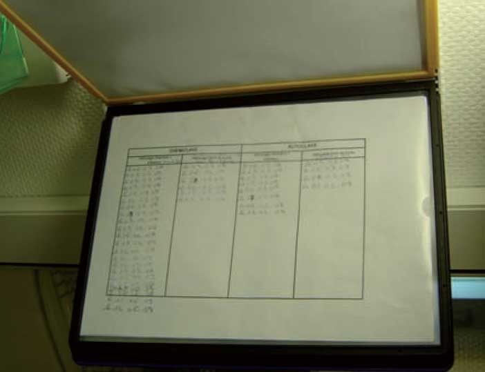 Exemple-de-cahier-de-supervision