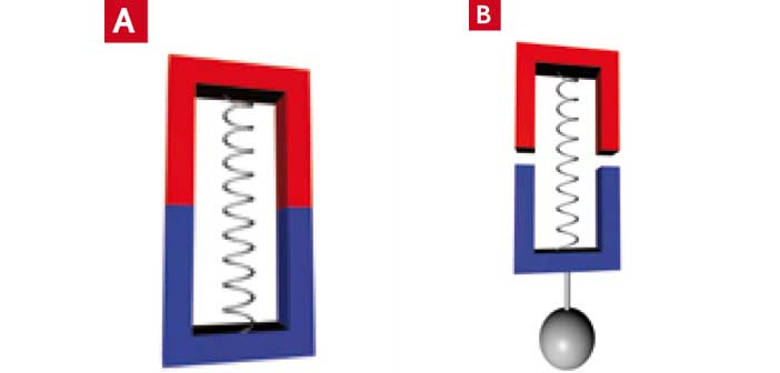 fonctionnement-d'une-vis