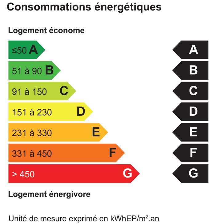 Investir-dans-le-neuf