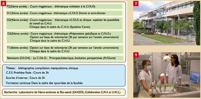 La-structure-de-notre-enseignement