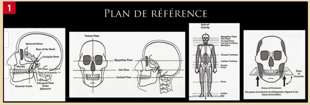 plan-de-référence