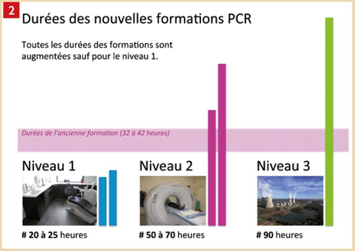 volumes-horaires