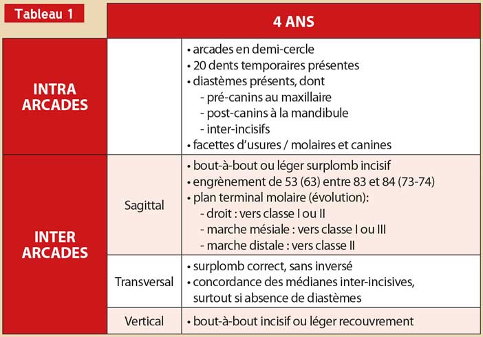 examen-intra-buccal