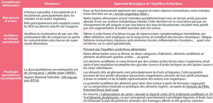 Augmentation-du-rapport