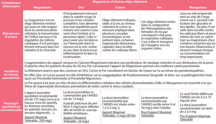 Mecanisme-daction