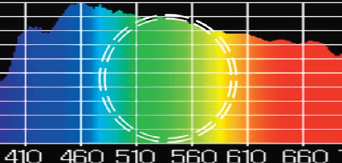 Lumiere naturelle D65