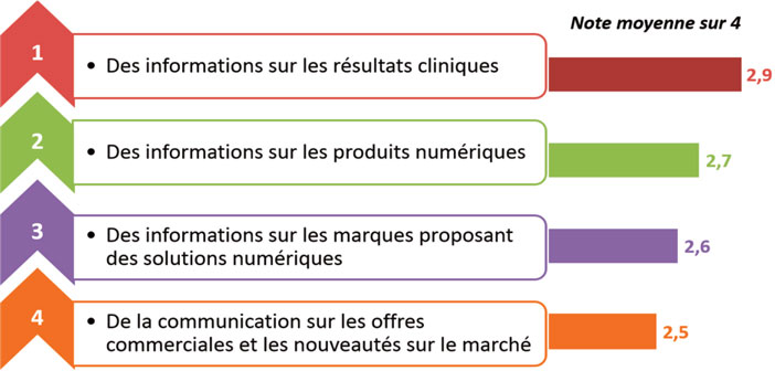 CHOIX-DE-VOTRE-MATERIEL