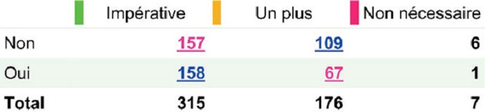 LA-FORMATION-EN-CFAO