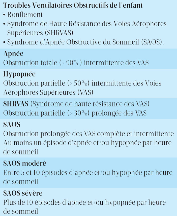 definitions-et-classification-du-SAOS-de-l-enfant