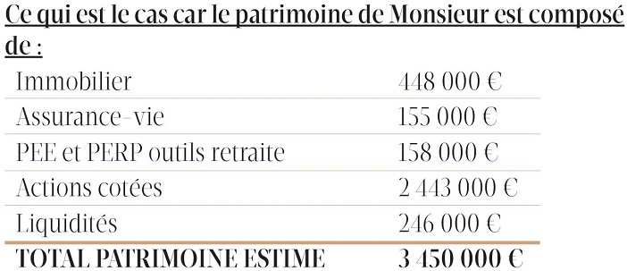 contrat-d-assurance-vie