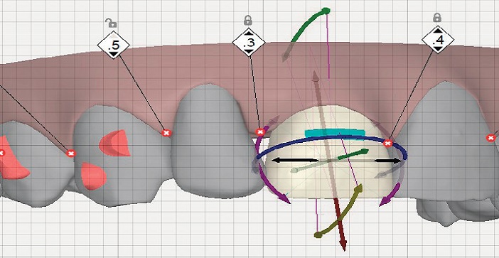 Visualisation des mouvements