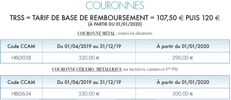 COURONNE-METAL-toutes-localisations