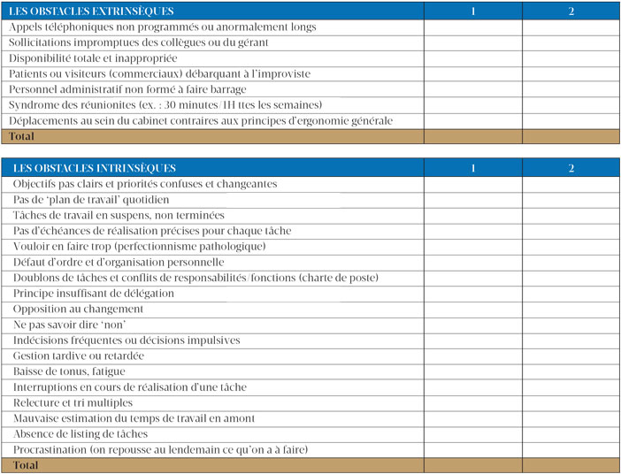 Gerer-les-fausses-urgences-au-cabinet-dentaire