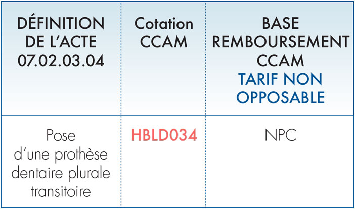 La-couronne-transitoire-la-provisoire