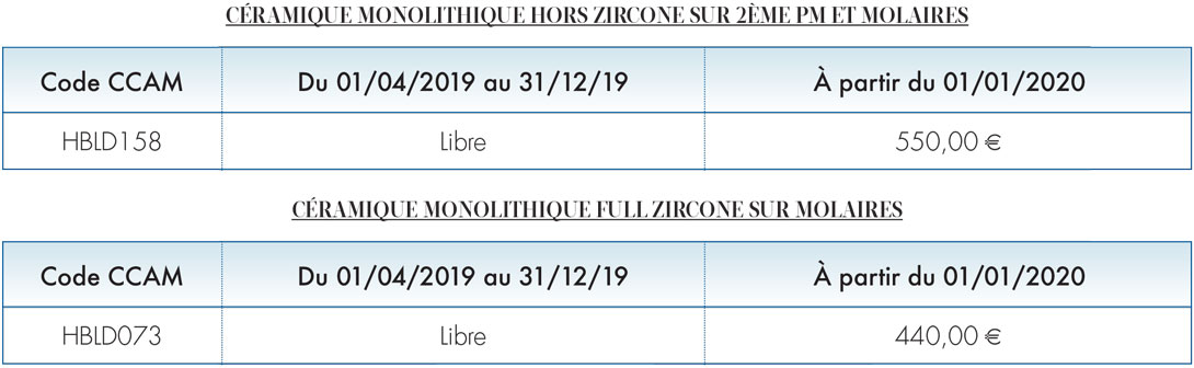 ceramique-monolithique-hors-zircone-sur-2eme-pm-et-molaires