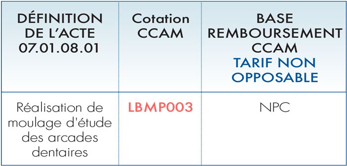 cotation-applicable