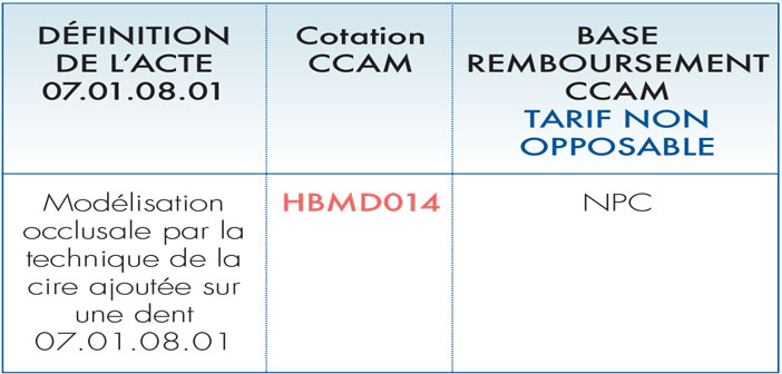 cotation-complementaire