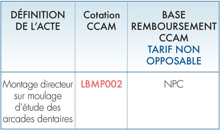 cotations-complementaires-libres