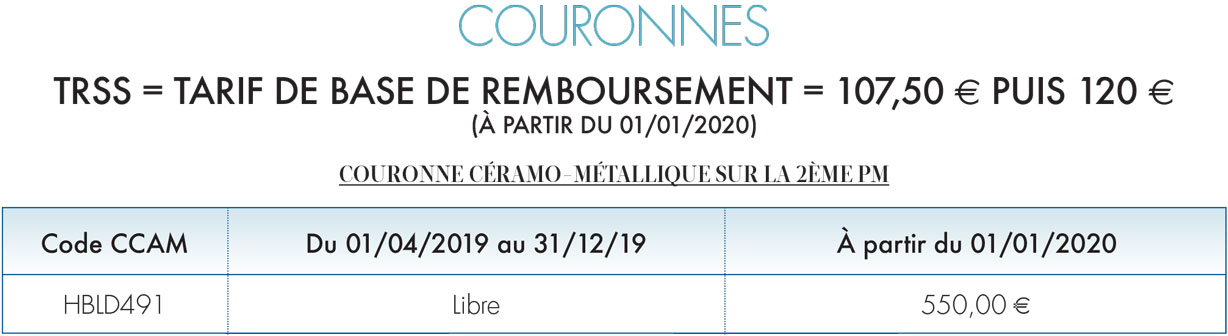 couronne-ceramo-metallique-sur-la-2eme-pm