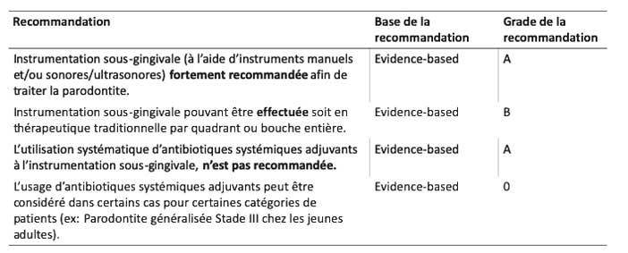 tab-3